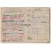 Sea plane pilot Soldbuch - Norway, Black Sea Sea plane pilot Soldbuch - Norway, Black Sea